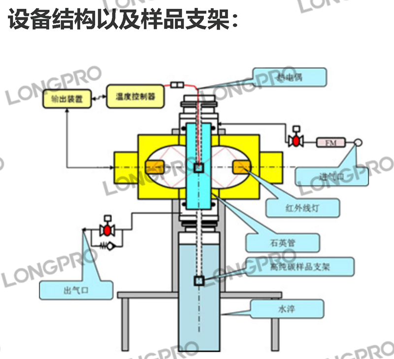 單晶棒_副本.png